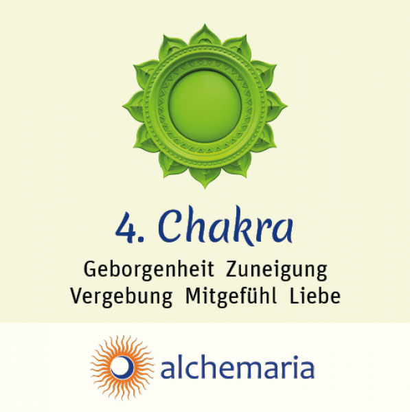 Energiespray 4. CHAKRA 20 ml